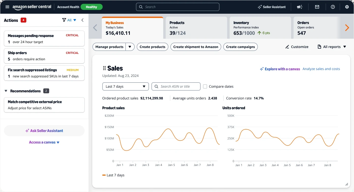 Amazon Seller Central public interface screenshot published by Amazon; example data, not EcomTrades client results